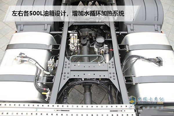 左右各兩個500L油箱