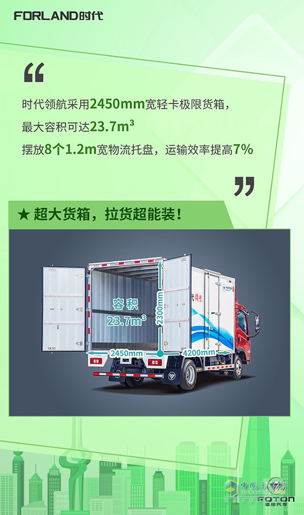 極寬貨箱，超大容積
