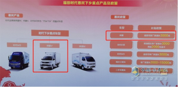 汽車下鄉(xiāng)政策中，福田祥菱廠家直補(bǔ)最高3000元