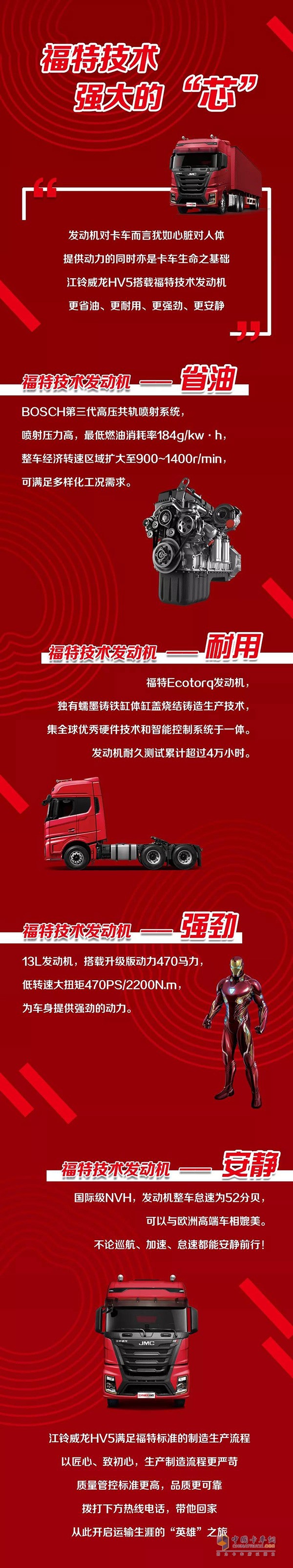 江鈴?fù)圚V5搭載福特技術(shù)發(fā)動機(jī)