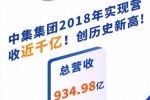 935億！中集集團2018年營業(yè)收入實現(xiàn)跨越式發(fā)展再創(chuàng)新高
