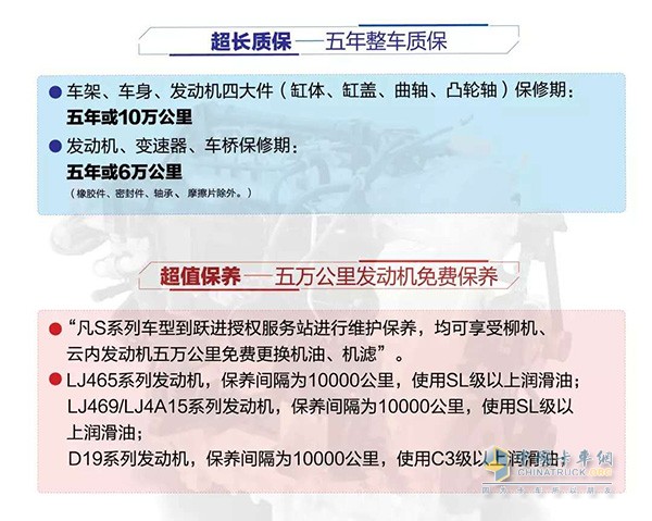 為客戶提供全生命周期的解決方案，上汽推出“雙五”服務(wù)。