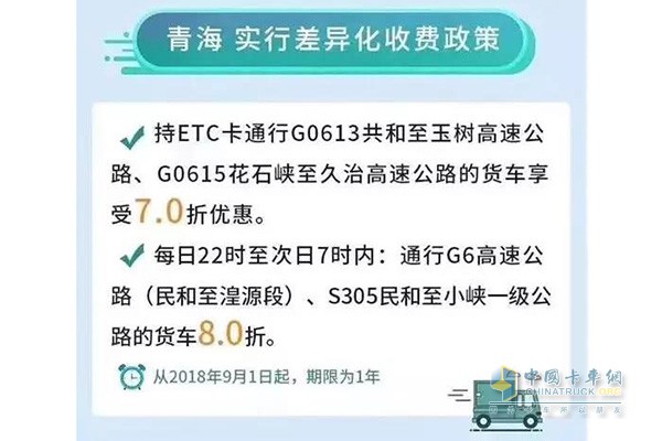 青海實行差異化收費政策