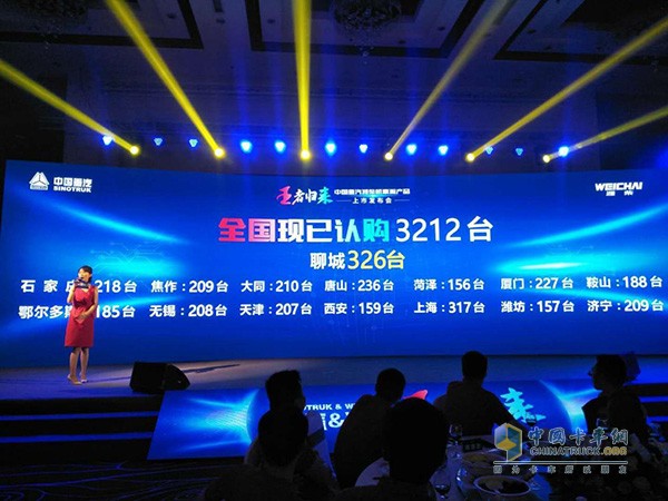 短短數(shù)小時(shí)，全國(guó)認(rèn)購(gòu)3212臺(tái)