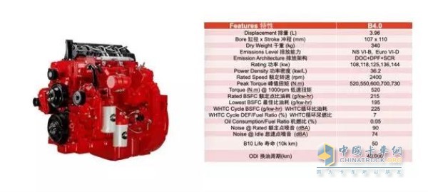 安徽康明斯國六產品 B4.0 、B4.5發(fā)動機
