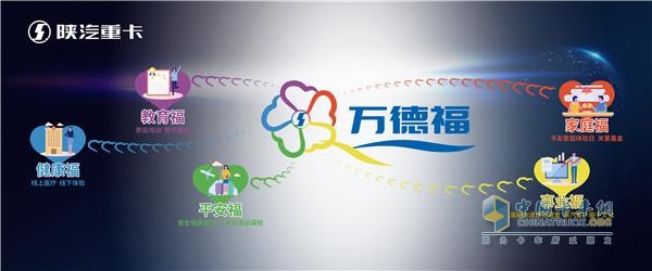 陜汽重卡“萬(wàn)德福”客戶關(guān)愛(ài)品牌有著鮮明的個(gè)性