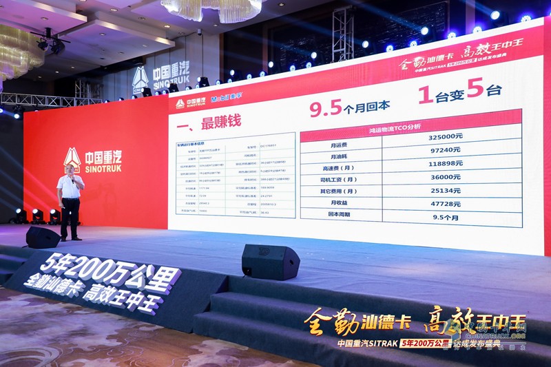 “5年200萬(wàn)公里”中國(guó)重汽汕德卡再創(chuàng)高效物流新奇跡