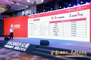 “5年200萬(wàn)公里”中國(guó)重汽汕德卡再創(chuàng)高效物流新奇跡