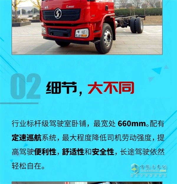 2019款德龍L3000