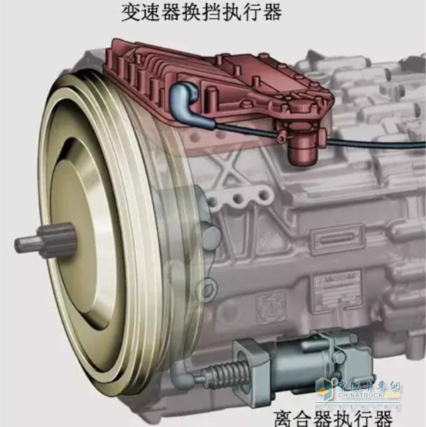 AS Tronic變速器換擋控制機(jī)構(gòu)集成安裝在變速器頂部的換擋執(zhí)行器上