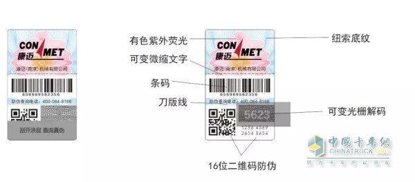 市場產品的防偽商標