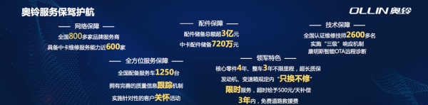 奧鈴服務(wù)保駕護航
