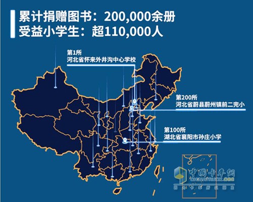 康明斯圖已捐贈200所圖書館