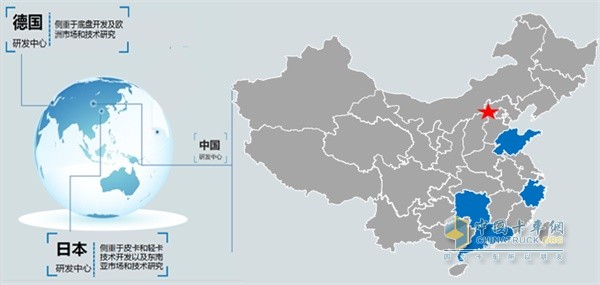 福田拓陸者以北京為中心，建立了覆蓋德國(guó)和日本的三大研發(fā)中心和技術(shù)中心，