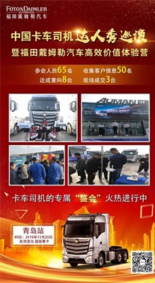 中國卡車司機(jī)達(dá)人秀巡演暨福田戴姆勒汽車高效價值體驗(yàn)營