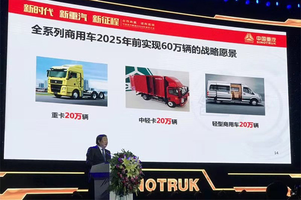 中國(guó)重汽2025年前的戰(zhàn)略目標(biāo)
