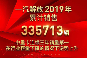 解放中重卡連續(xù)三年銷(xiāo)量第一 全年累計(jì)銷(xiāo)售335713輛！
