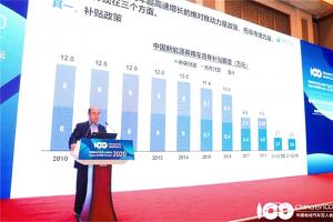 把握形勢 引領創(chuàng)新，2020百人會論壇來了！