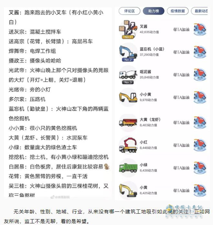 作為“云監(jiān)工”的你，認(rèn)出了哪些車型?