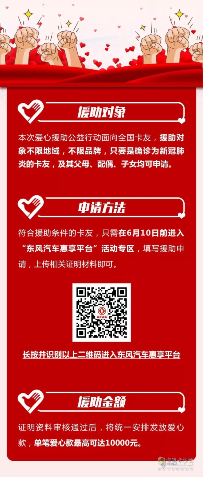 東風(fēng)汽車股份第一時間緊急啟動“守護家園 共抗疫情”行動