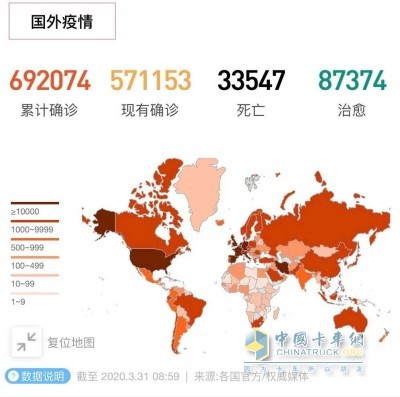 全球抗疫局勢(shì)