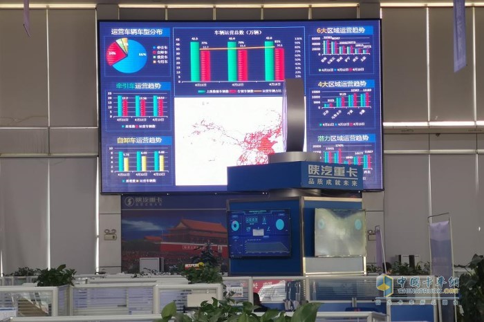 覆蓋廣、倉(cāng)儲(chǔ)多、零盲區(qū)，讓用戶對(duì)陜汽車輛服務(wù)更省心