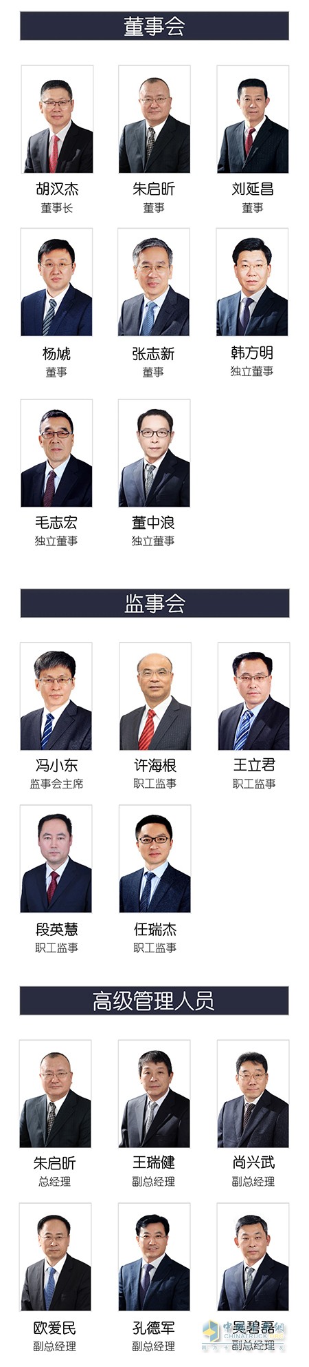 第九屆董事會、第九屆監(jiān)事會、高級管理人員