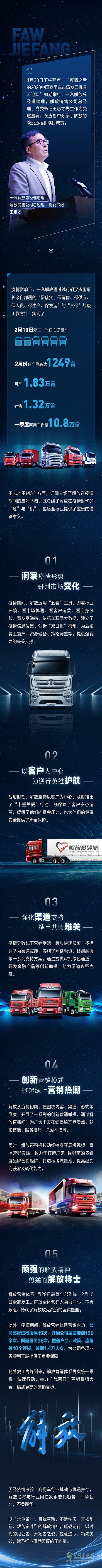 解放必將與行業(yè)同仁緊跟變化趨勢(shì)，只爭(zhēng)朝夕，不負(fù)韶華