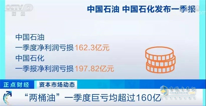 中石油、中石化發(fā)布一季報(bào)
