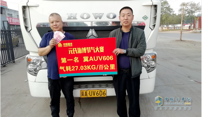 第一名獲得現(xiàn)金獎勵1000元