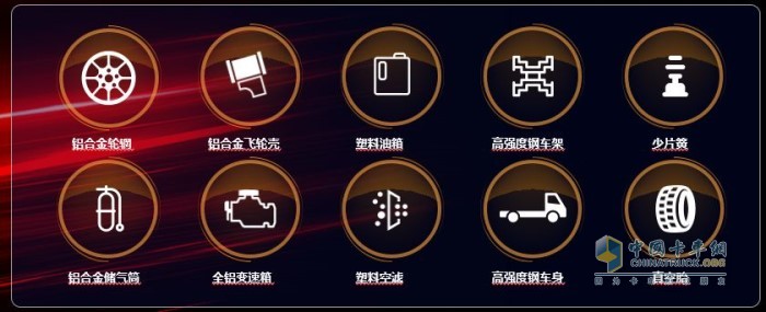 東風(fēng)凱普特智悅版輕量化設(shè)計