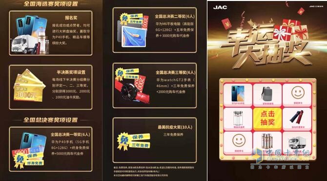 江淮汽車(chē)獎(jiǎng)項(xiàng)設(shè)置
