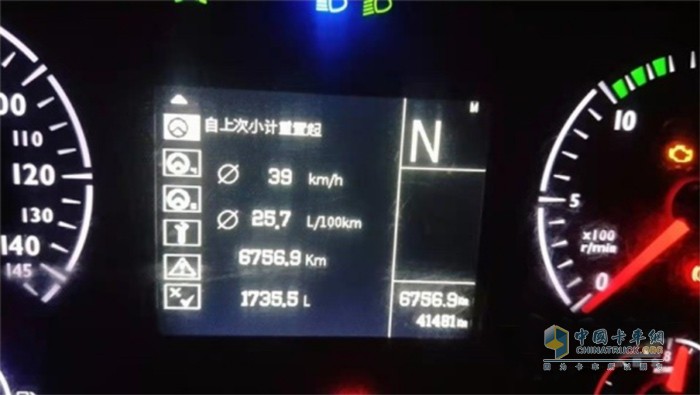 砂石料運輸、縣道、去重空返狀態(tài)下的油耗表現(xiàn)