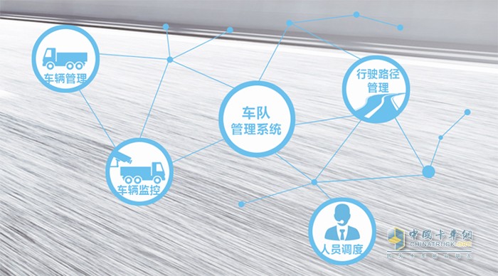 車隊管理是基于平臺和大數據