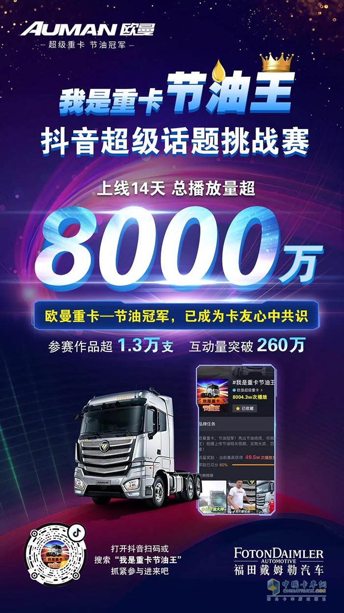 8000萬播放量！“我是重卡節(jié)油王”等你來挑戰(zhàn)！
