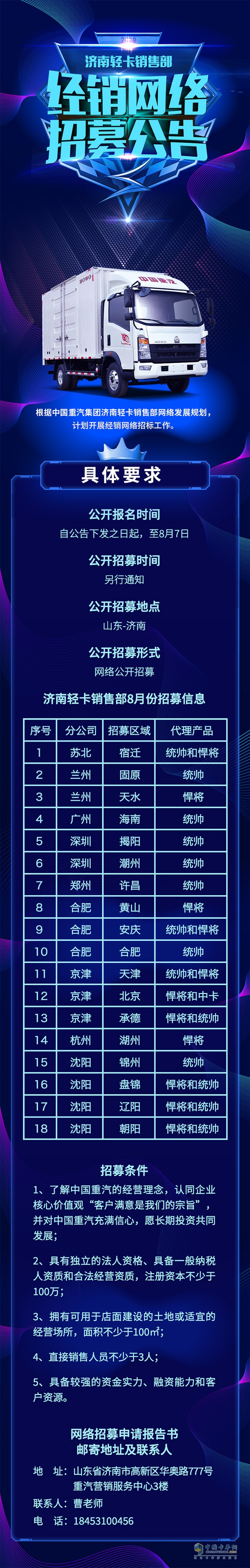 　　中國重汽HOWO輕卡自2012年上市以來，表現(xiàn)堪比行業(yè)“黑馬”，贏得了行業(yè)和用戶的持續(xù)關(guān)注和選擇，產(chǎn)銷量節(jié)節(jié)攀升!為更好的提升重汽HOWO輕卡的市場競爭力，濟南輕卡銷售部特向全國18個城市發(fā)布經(jīng)銷網(wǎng)絡(luò)招募公告，詳細要求如下：