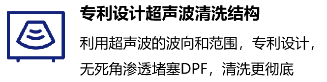 國(guó)六時(shí)代的守護(hù)者：可蘭素DPF循環(huán)清洗方案，硬核來襲