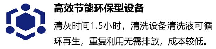 國(guó)六時(shí)代的守護(hù)者：可蘭素DPF循環(huán)清洗方案，硬核來襲