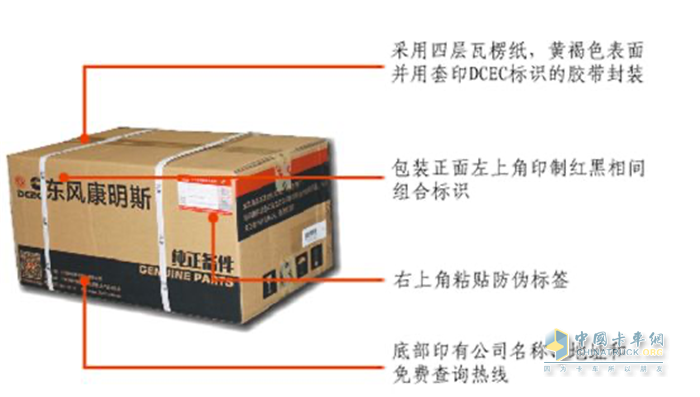 打擊假冒偽劣，東風康明斯勢在必行
