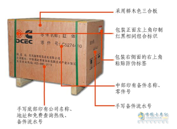 打擊假冒偽劣，東風康明斯勢在必行