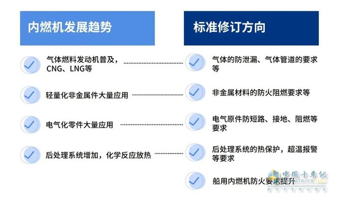 玉柴主導(dǎo)的一項內(nèi)燃機國際標(biāo)準(zhǔn)修訂項目啟動！