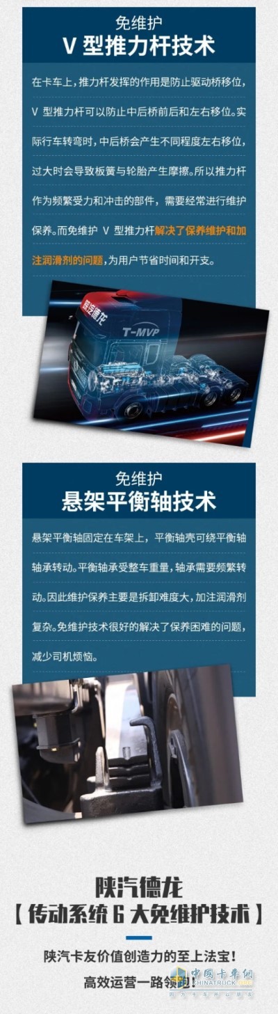 陜汽德龍傳動系統(tǒng)6大免維護技術