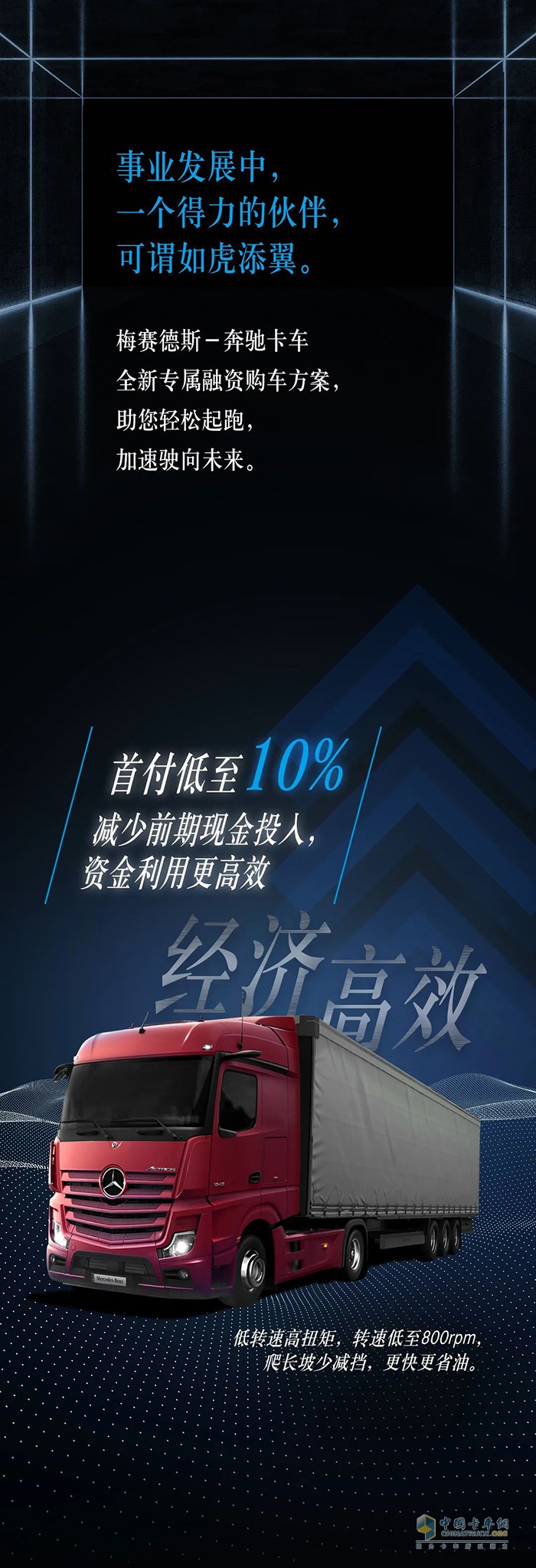 梅賽德斯-奔馳卡車(chē)