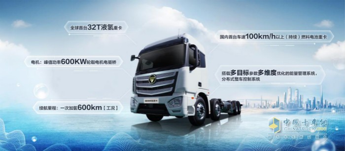 福田汽車發(fā)布全球首臺(tái)32T液氫重卡