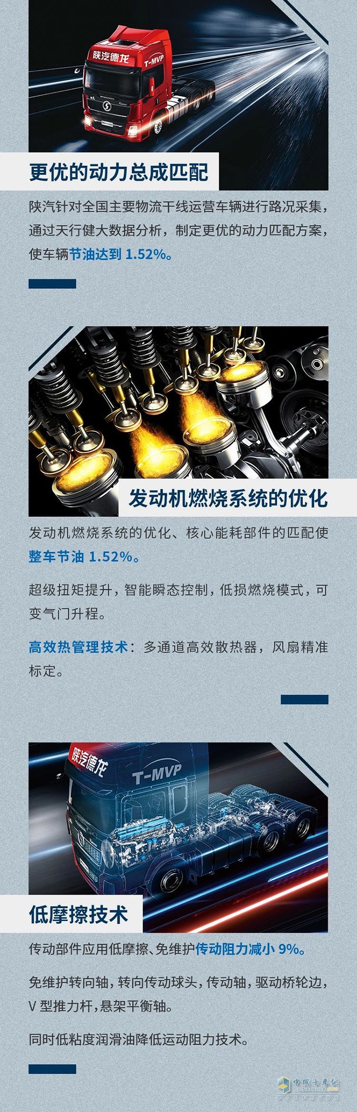 陜汽超級省油技術