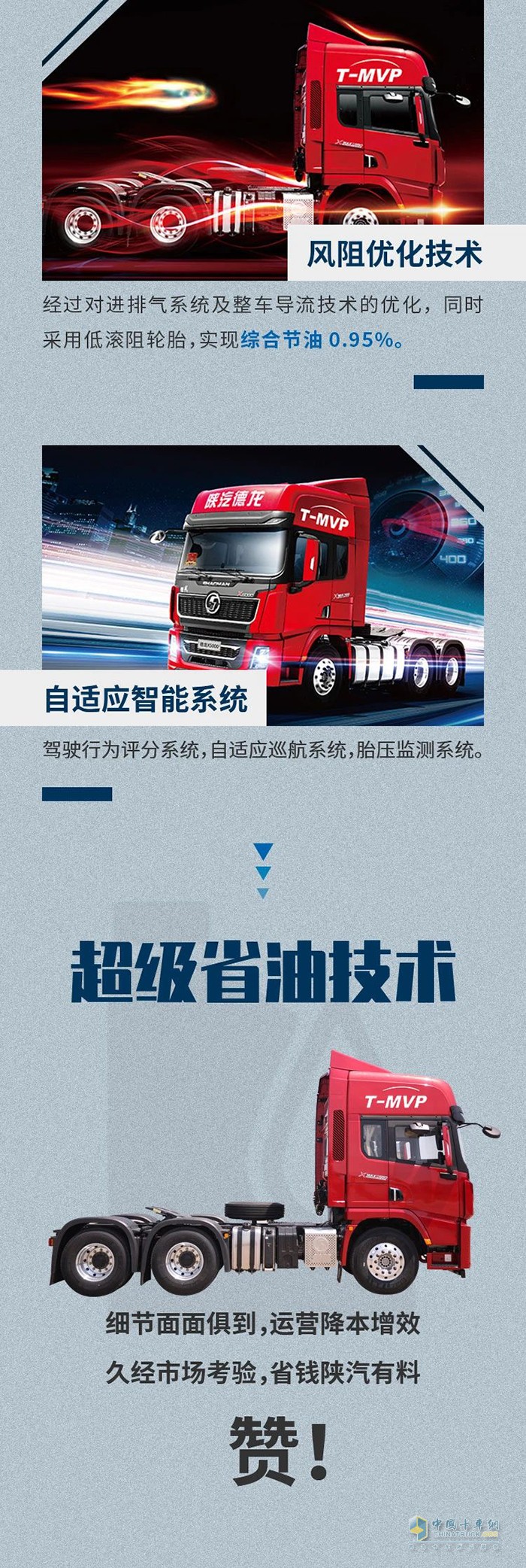 陜汽超級省油技術