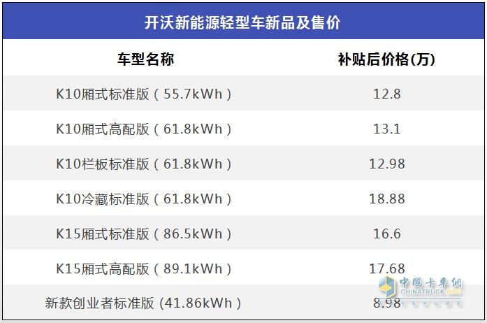 開沃K10/K15新能源物流車上市