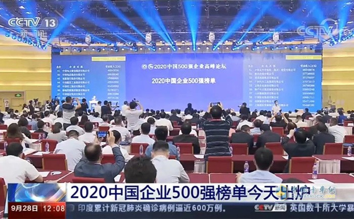 2020中國(guó)企業(yè)500強(qiáng)榜單出爐，濰柴登榜