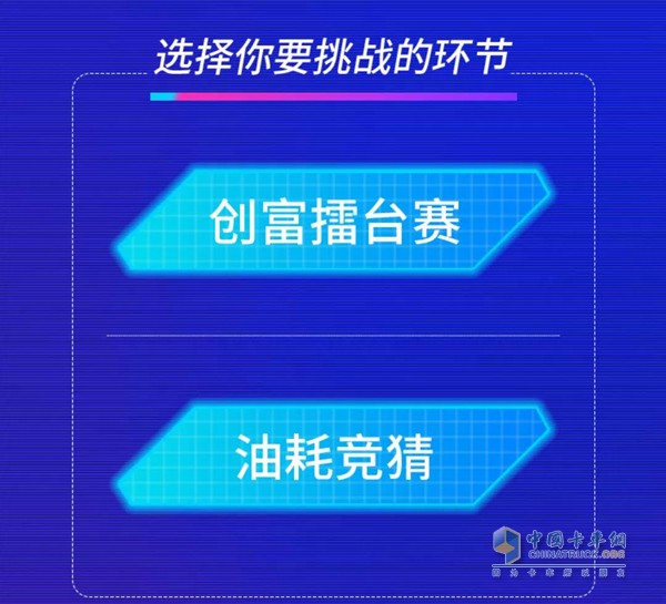 本次乘龍創(chuàng)富擂臺(tái)設(shè)立了2個(gè)互動(dòng)環(huán)節(jié)：創(chuàng)富擂臺(tái)賽和油耗競(jìng)猜