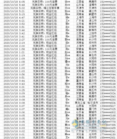 0元奪彩首日中獎人數(shù)